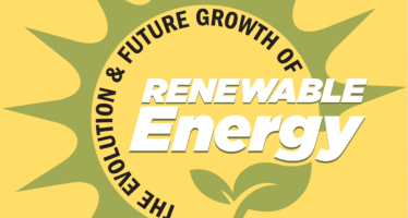 The evolution and future growth of renewable energy, an infographic